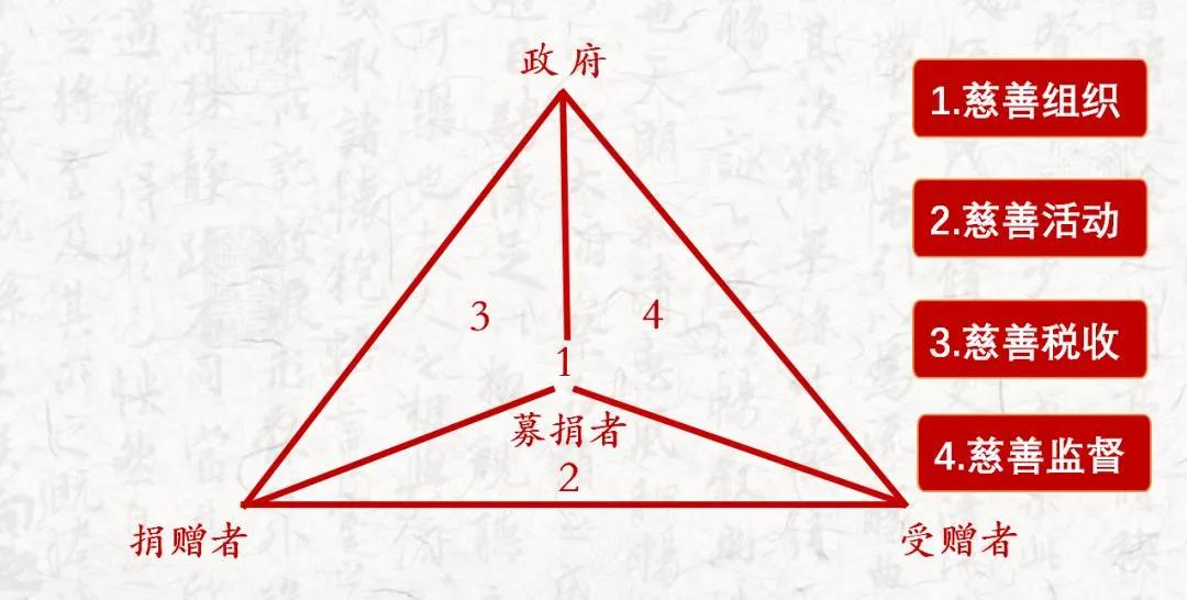 狗头军师打一准确生肖请全面释义、解释与落实、综合解答解释落实