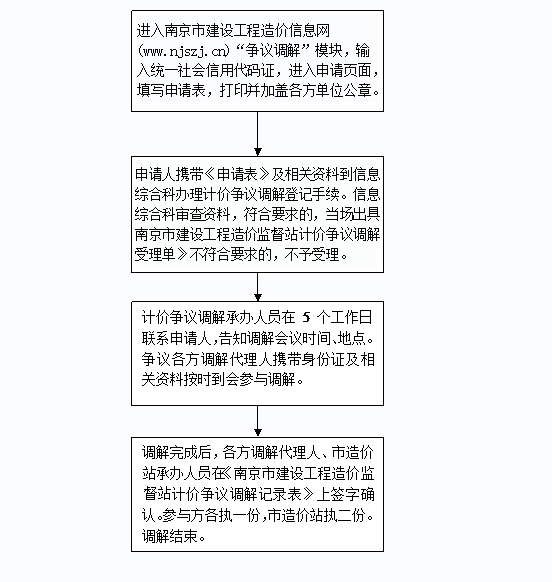 卧薪尝胆打一正确生肖,警惕虚假宣传,构建解答解释落实
