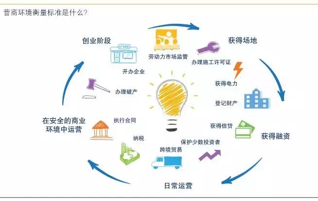 狗头军师打一准确生肖请全面释义、解释与落实、综合解答解释落实