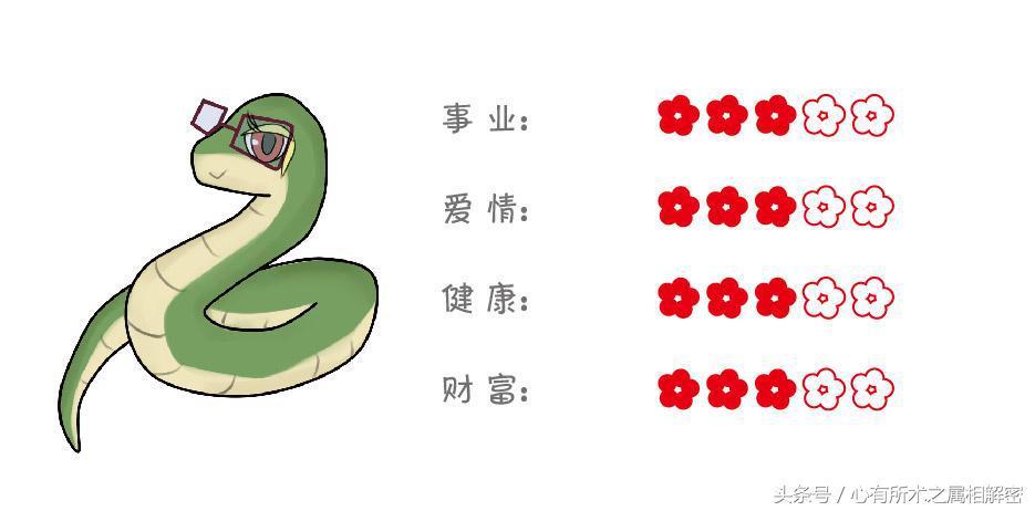 十字路口易迷失，误入歧途无所得打一个准确生肖的警惕虚假宣传-全面释义、解释与落实、时代解答解释落实