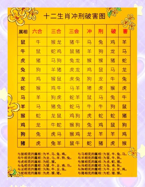 凉风吹面心清爽 垂涎三尺乐悠悠 是什么生肖详细解答、前沿解答解释落实